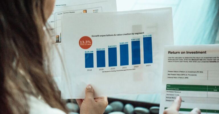 Predictive analytics: 3x ROI în 90 de zile